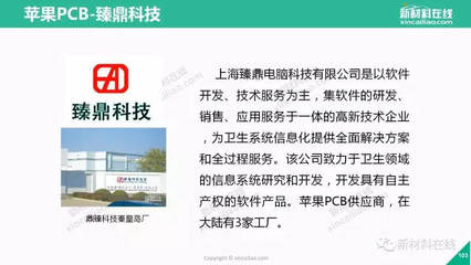 蘋果2017供應商地圖曝光 全球769家工廠編織精密供應鏈，中國以350家工廠穩(wěn)居技術服務與制造核心